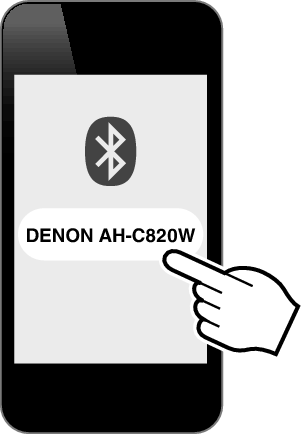 Ope Select Device AHC820W